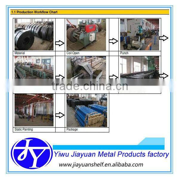 heavy duty drive-in warehouse pallet rack