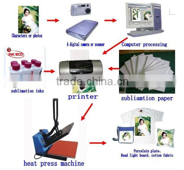 garment fusing machine garment machine price Cheap t shirt heat press machine