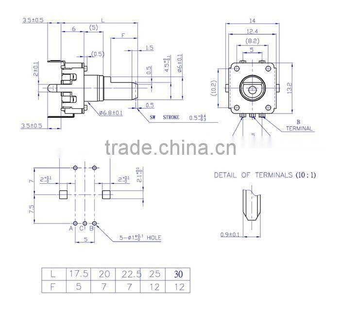 HW-12ES5H24B rotary encoder with flat shaft electric 12&24 detents rotary encoder