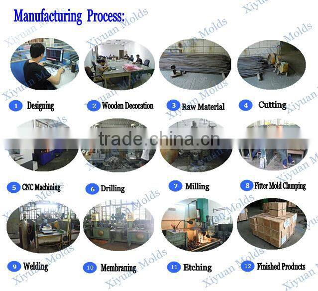 Fashionable Girl Slipper Upper Mould Supplier