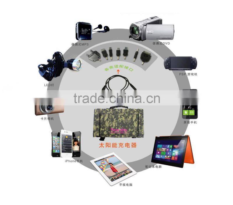 Solar Power bank system solar system battery for solar system 10kw 5kw