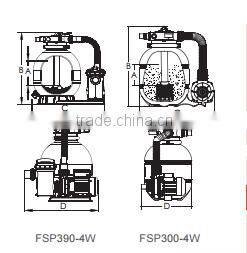 Combo sets Swimming pool sand filter and pump for sales