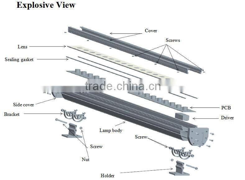 36W IP65 DMX control led wall washer rgb