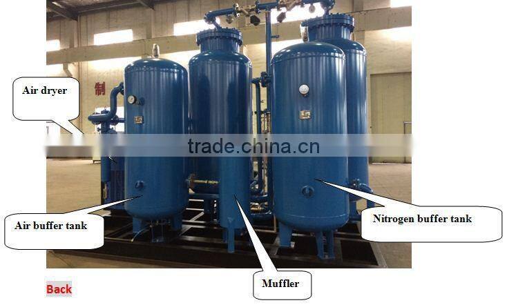 wholesale price for agent wanted nitrogen generator promotion China factory supply