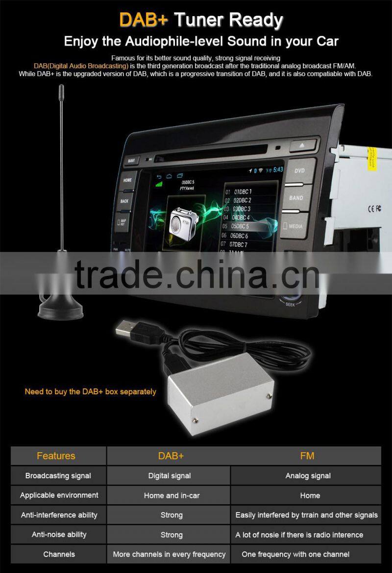 Ownice Quad Core Pure Android 4.4 car headunit placement for Fiat Bravo Built-in Wifi 800*480 CAPACITIVE SCREEN