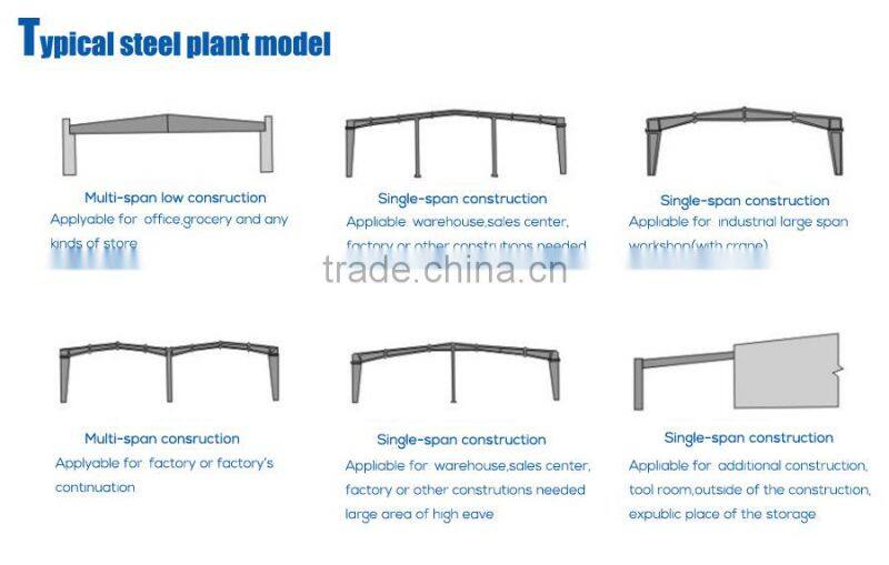 economic light steel construction industrial workshop for sale