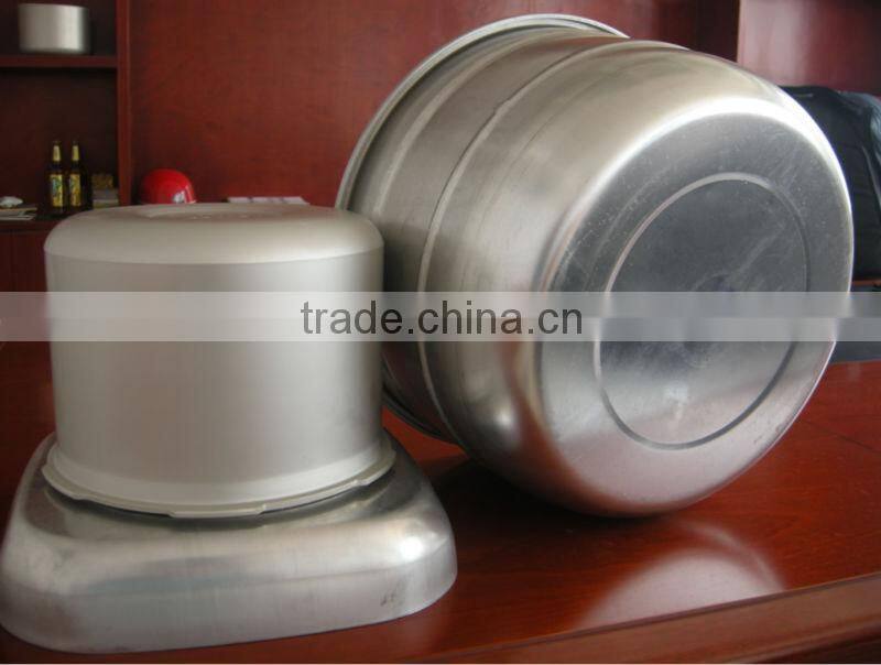Henan Huawei hot rolled aluminum disc for cookware