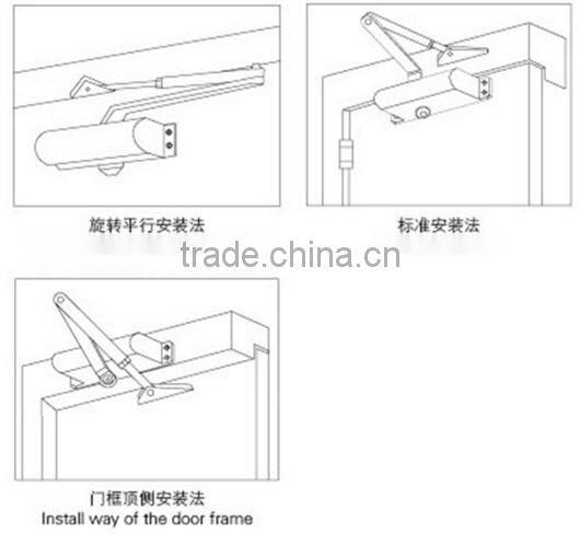 SDC-061/SDC-0982 Automatic folded door close sensor,Soft close Glass/Iron door hinge Color Optional Concealed door closer types