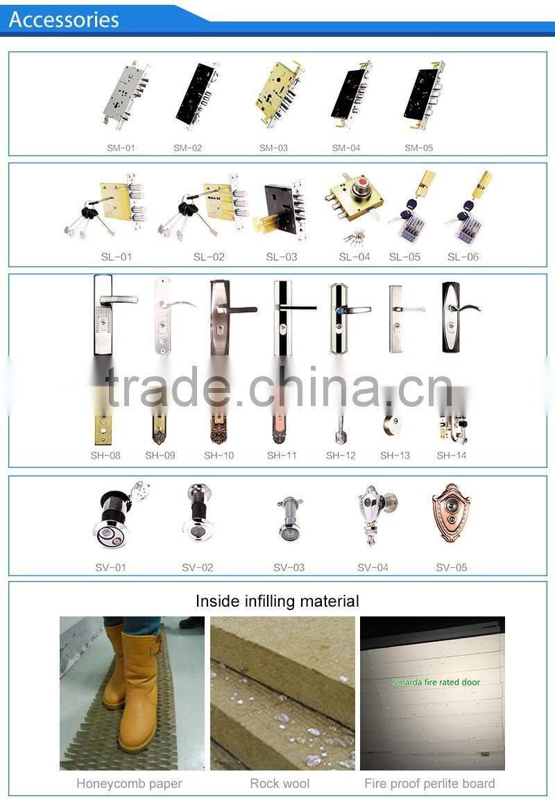 2 hours fire rated door with glass