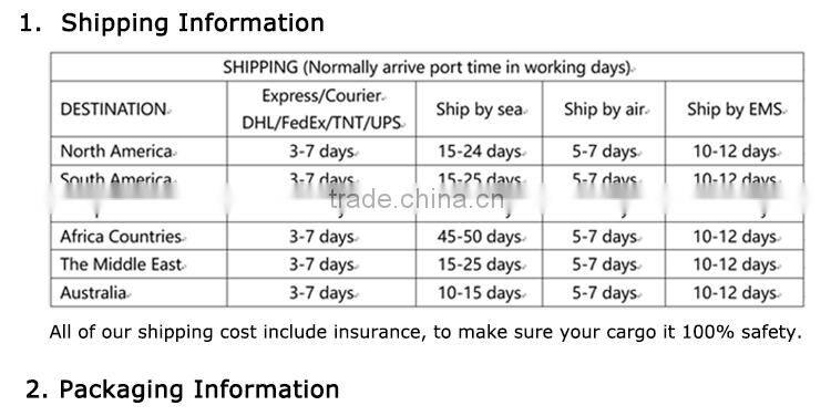 China 12v and 24V 20a solar charge controller