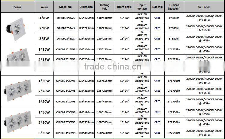 5 inch square downlight dimmable with 15/24 degree rotable down light square for shop