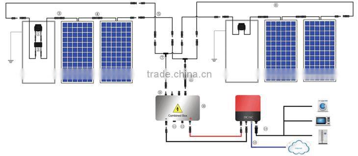 High Quality Photovoltaic accessories 2 input 1 output MC4 branch PV connector