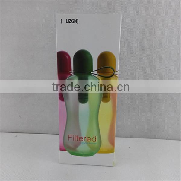 Cheapest Water bottle with filter and in largely stock