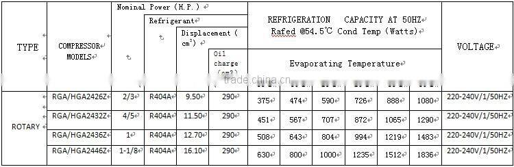 R404A Tecumseh Refrigerator Compressor CAE2424Z