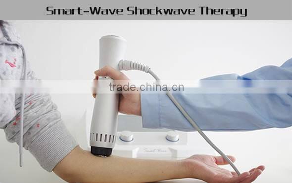 Extracorporeal Shockwave Therapy Shock wave therapy for Sports Surgery Clinic
