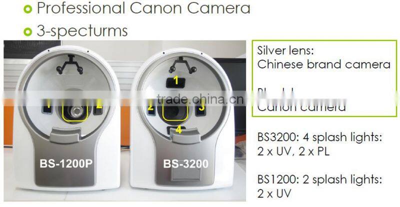 BS-3200 magic mirror 3d facial skin analyzer with camera beauty salon machine