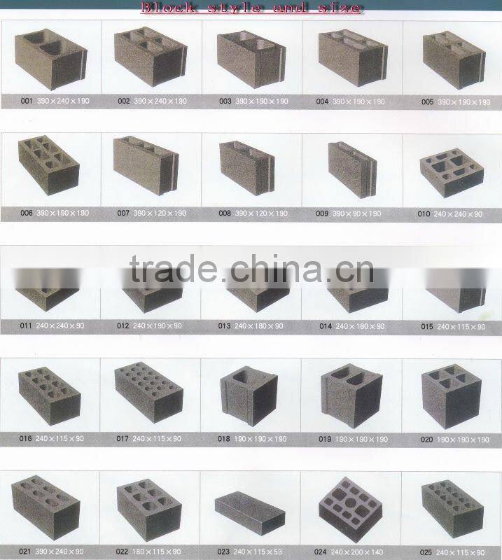 China supplier fully automatic hydraulic brick machine QT10-15 top quality concrete block forming machine price in Tunisia