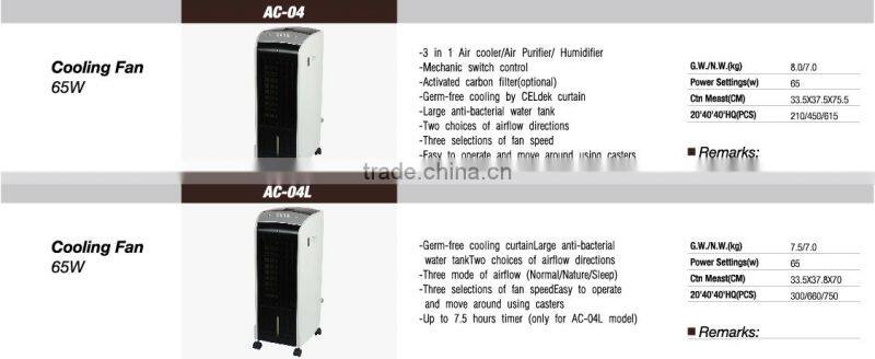 Hot sale 4 In 1 Cooler air cooler and heater