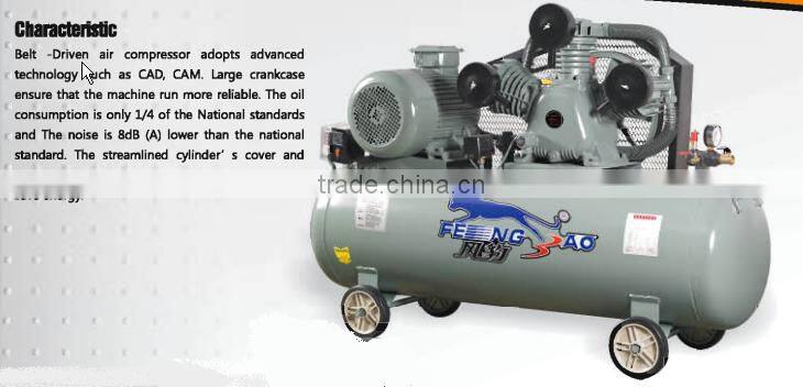 w-0.36-8 belt driven low noise electric saver energy air compressor