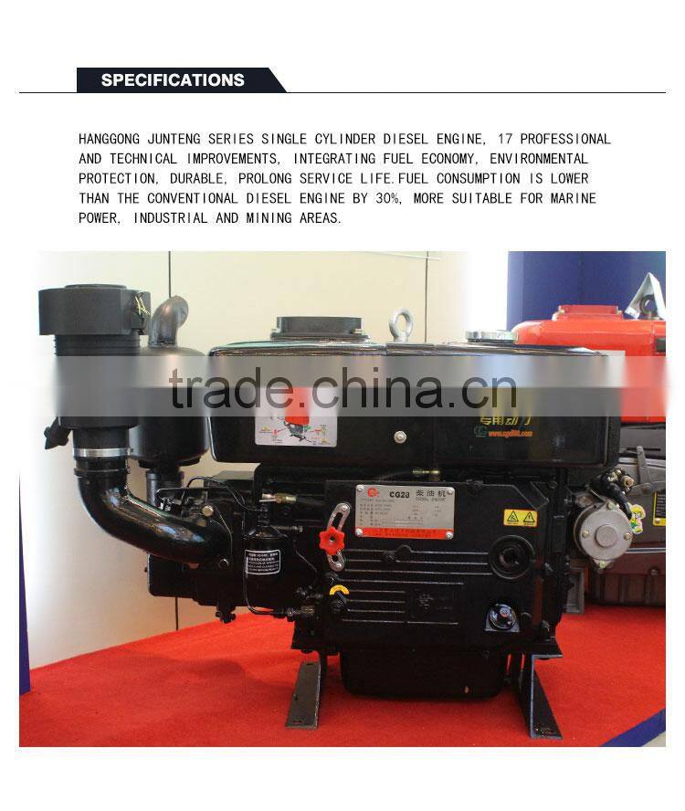 DIESEL ENGINE for sale single cylinder diesel motorcycle engine ZS1125