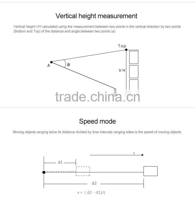 PF-106 600M Digital Hunting Laser Rangefinder Golf Range Finder Golf Distance Measurement