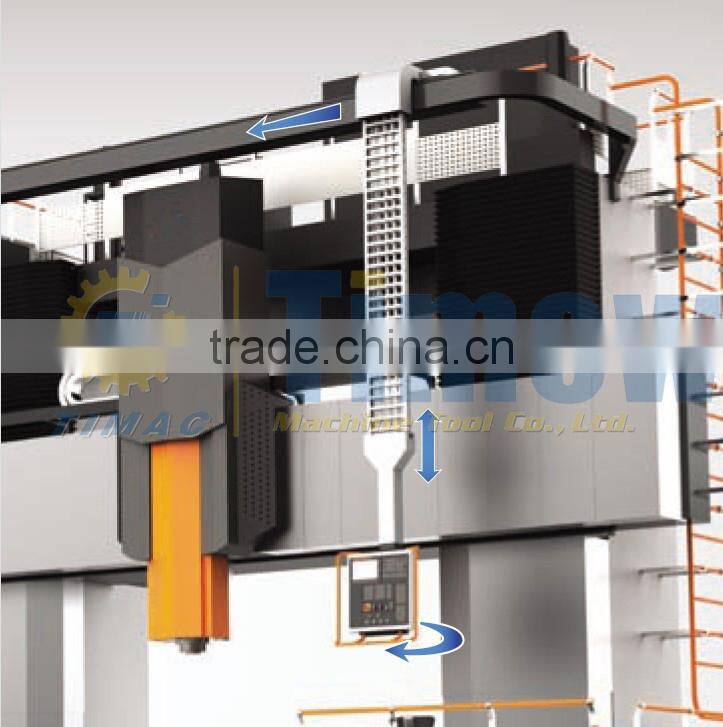 GY-45A CNC Dynamic Beam Gantry Moving Frame-type Machining Center