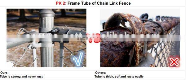 discount pvc coated chain link fence anping factory