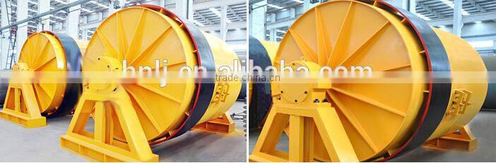 Chromite ball mill manufacturer with competitive price