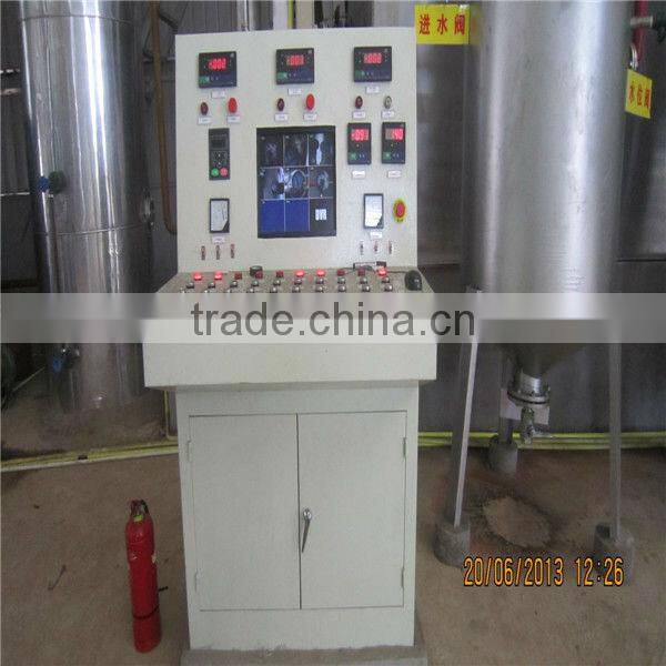 Furnace oil refinery equipment recycling oil from scrap tire/plastic/rubber
