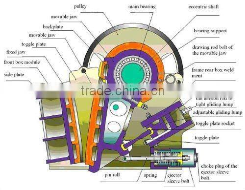 High quality portable coarse stone crusher