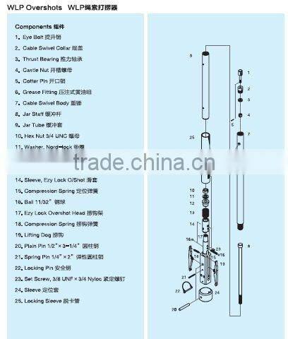 High quality core barrels/drillings fishing tools/overshot