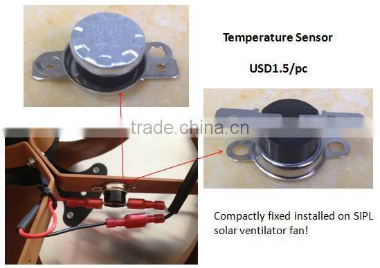 Solar wall exhaust fan solar industrial fans wall mounted centrifugal exhaust fan