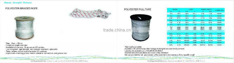 Rope for pulling cable from conduit