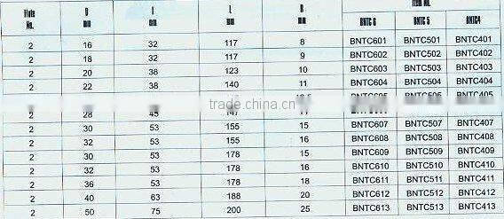 Carbide Tip Welded Ball Nose End Mill (1741)
