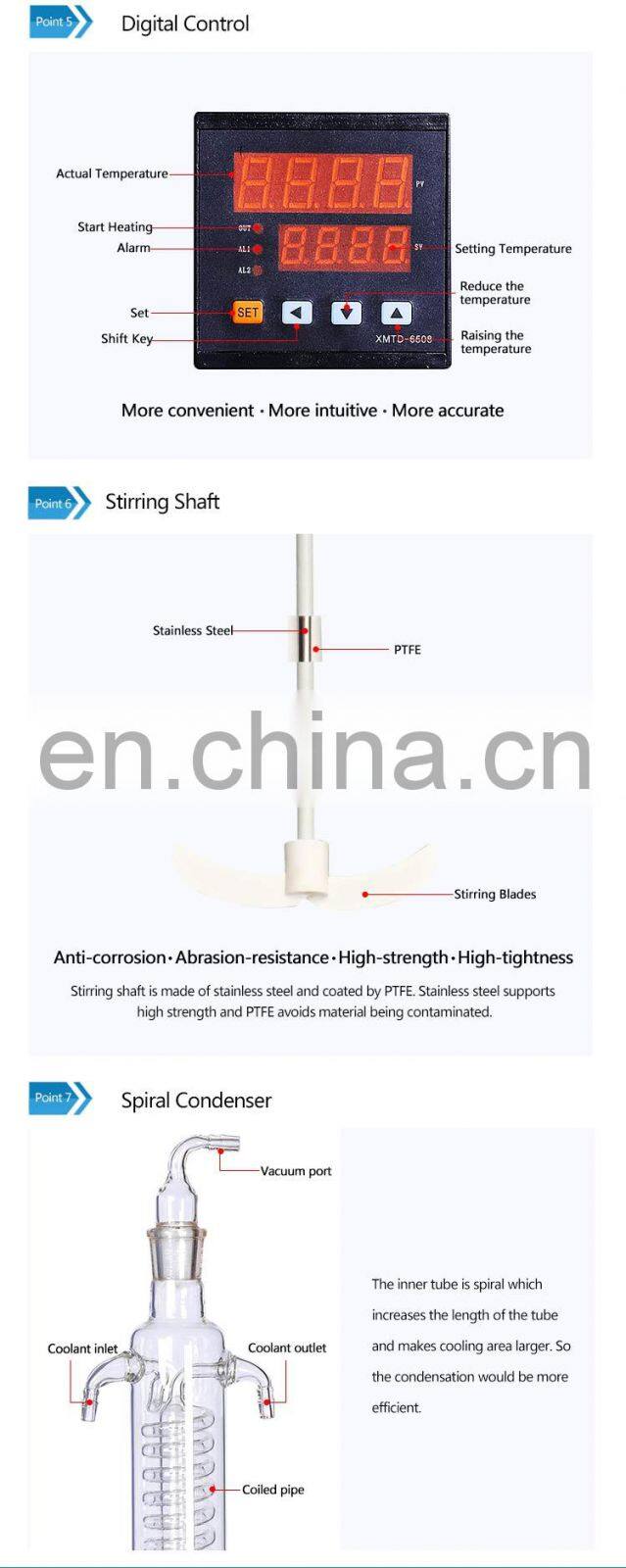 High Grade Lab Single Deck Chemical Glass Reactor