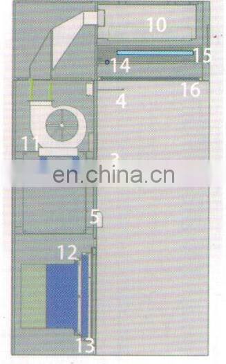 Pharmaceutical Machine Booth Negative Pressure Filling Electronic Weigh Industrial Weighing Scale