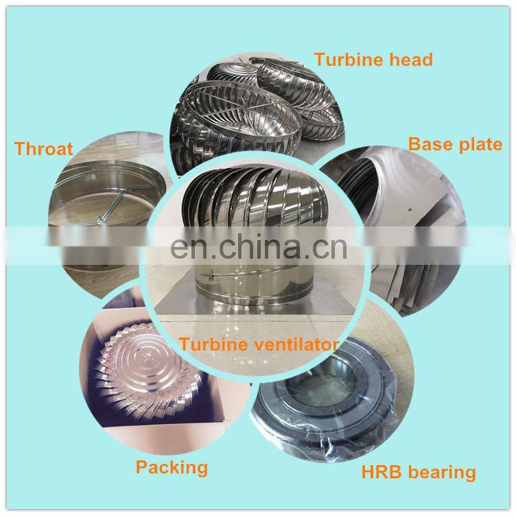 300mm Diameter Aluminum Blades Turbine Ventilator Ventilation Fan INDUSTRIAL EOLICO 12"