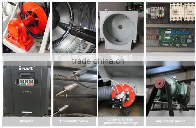 commercial laundry washing machine