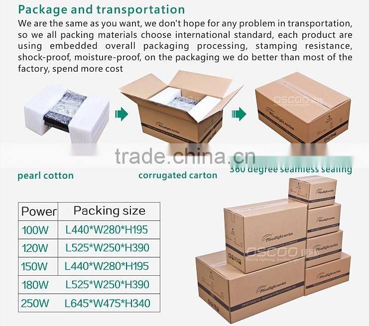 Tunnel lamp 3pcs COB led flood lights,180w led flood light