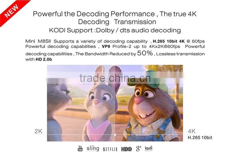 Newest Google Android6.0 Set Top Box 4K 2K Kodi Fully Loaded Quad Core Amlogic S905X TV Box