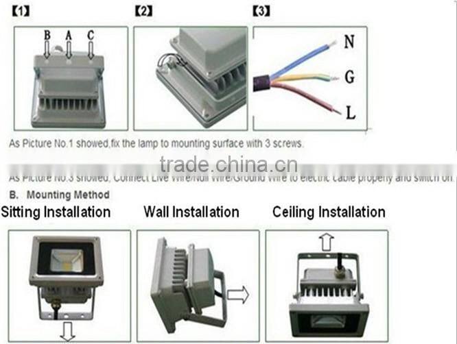 50w competitive price long-distance stand led flood light