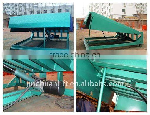 Forklift Steel Mobile Loading Dock Ramp hydraulic ramp to unload container/multi-use dock ramp/container leveler
