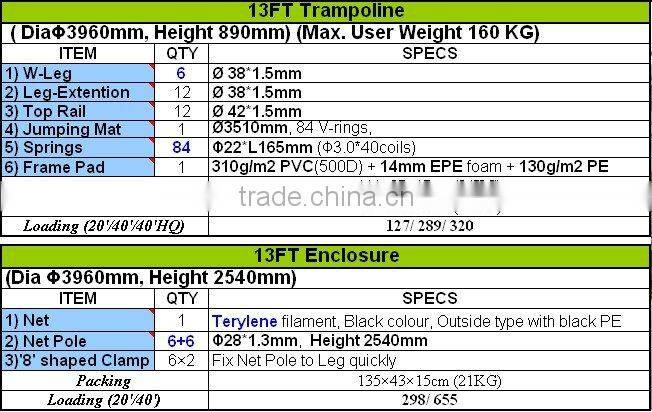 Promotion CE certificate inflatable 13ft trampolin tent