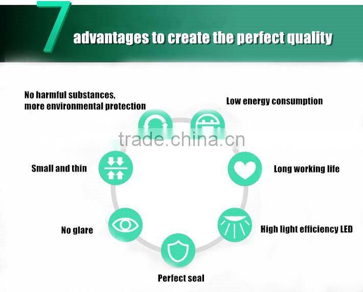 warm white and cool white glass led panel light, SMD5730 led light panel glass, dimmable backlit led panel light