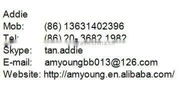 New Products Wholesale Sippy Cups Kids Guangzhou Baby Drinking Cup