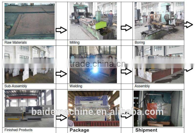 Sheet metal bending machinemachine pricepress brake brake for steel metal workingWC67Y-1253200