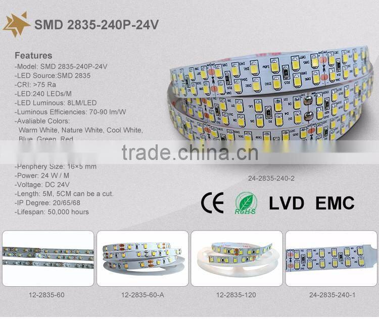 Hot in Brazil 2835 waterproof outdoor led strip lighting flexible led strip