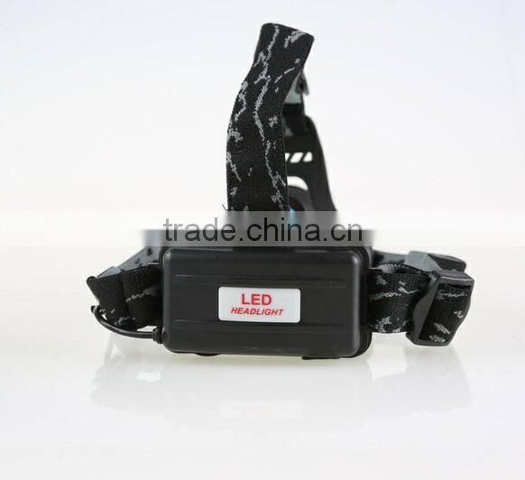 High Lumen zooming Head Flashlight