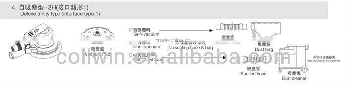 5 Inch Air Sander (Non Vacuum, Self Generated Vacuum, Central Vacuum)