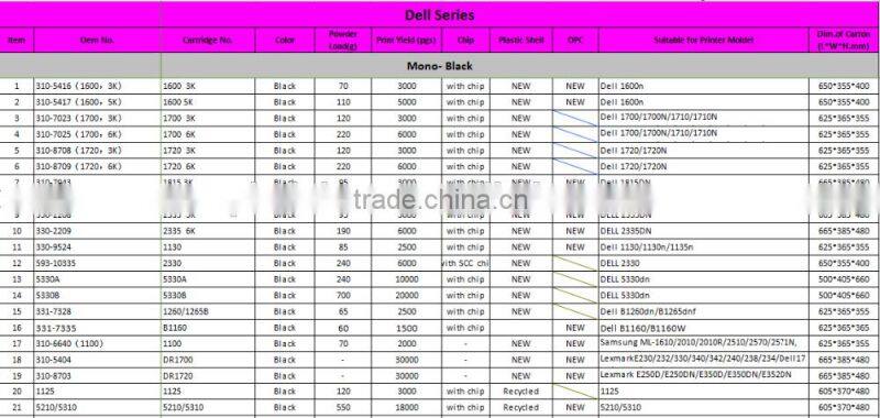 Printer Toner Cartridge Replace for Dell 3330B / 330-5207 , Dell 3330DN